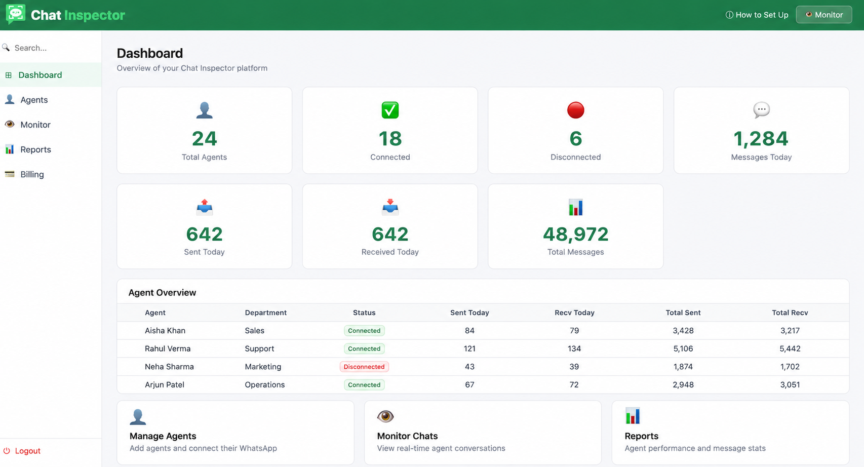 Chat Inspector Dashboard